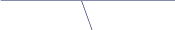 text_right_bottom